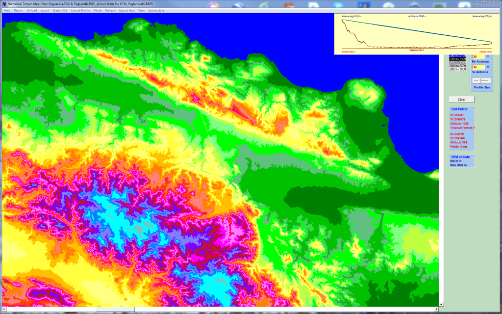 GIS Map View (new profile test mode)